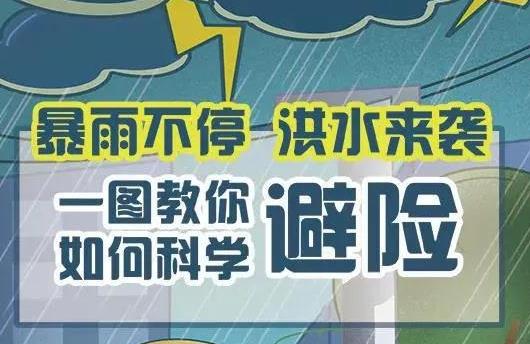 图说：一图教你汛期如何科学避险