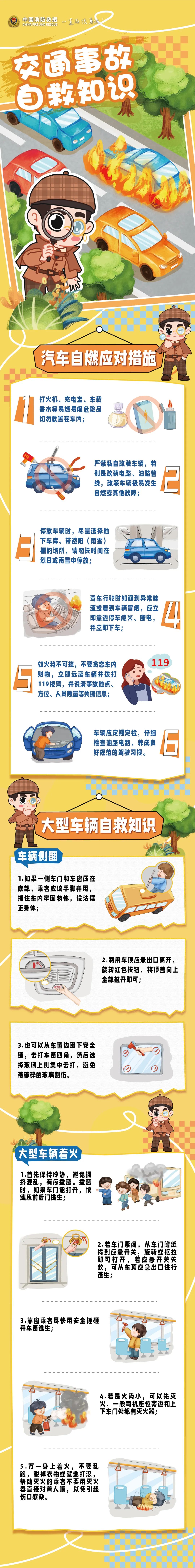 交通事故自救常识.jpg 交通事故自救常识.jpg